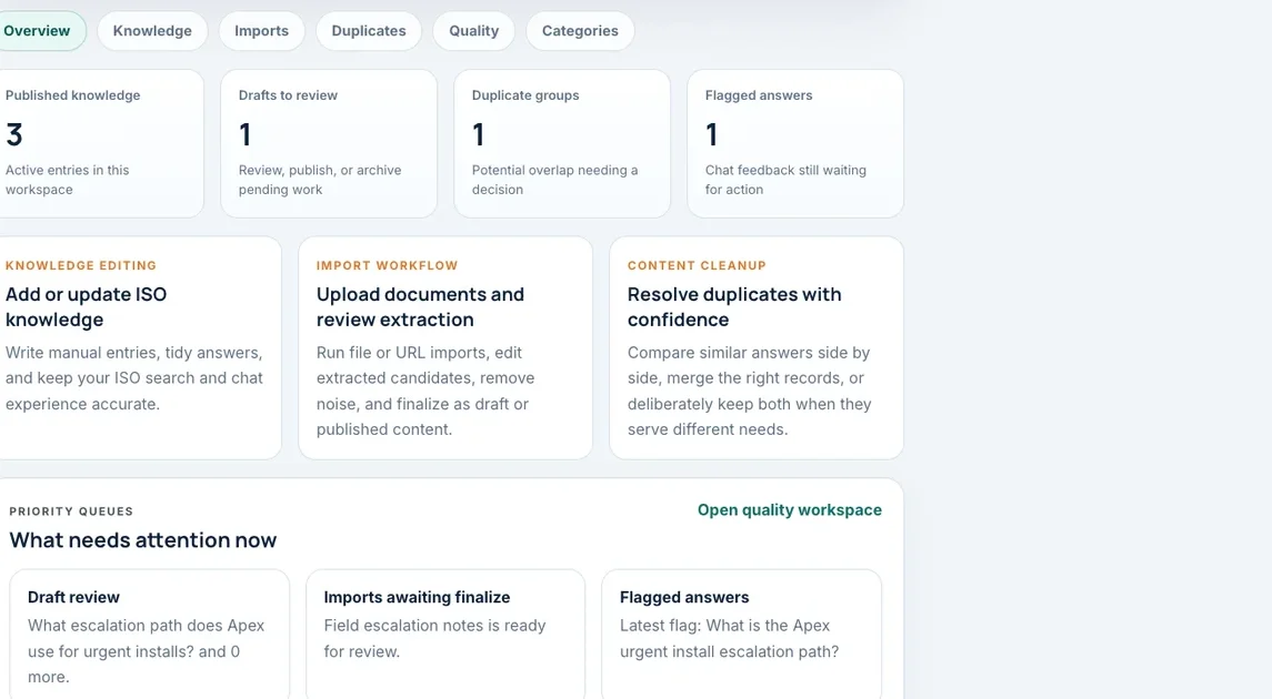 Valtura knowledge workspace showing drafts, duplicate groups, and flagged content queues.
